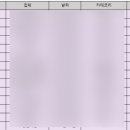 2023-03-0329 | 블로그 체험단 수익 : 2023년 04월 - 07월 보고서