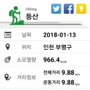 함봉산 이미지