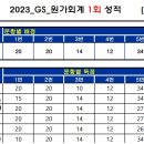 (23년 GS 1등 경험 보유) 원가회계 과외생 모집합니다! (1,2차 무관) 이미지