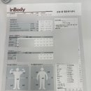 삼송1동행정복지센터 이미지