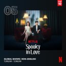 넷플 글로벌 TOP10 SHOWS OWERVIEW (2주차) 이미지