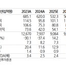유진골프존 이미지