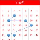 씨스페이스 로또명당점 이미지