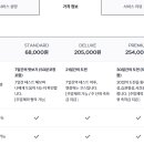 1:1 라이프코칭 프로그램
