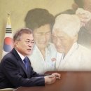 이산 - 거제시 문동3길 40 | 이산