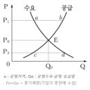 텃골사과농원