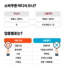 커피선