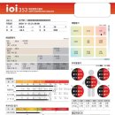 J2M SPORTS 네이버블로그