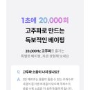 디오샵