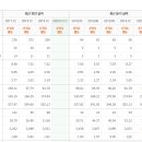 (주)한네트 이미지