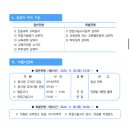 충남대학교 대학원 | 충남대학교 영어교육대학원 합격후기 (석사과정)
