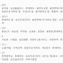 동부보건소 시민건강증진센터 이미지