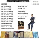 소노펠리체 델피노 2편 후기, 소노호텔앤리조트 회원권이 더 빛나는 이유! 소노러스라임, 노블리안블랙