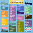 4.3기억영화제 : 목소리들 이미지