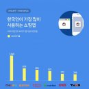 와이즈마켓