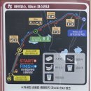 이마트24천안성거로드점 | [D-1] 2025 천안 이봉주 마라톤대회 레디샷 10km코스 온라인 안내책자