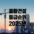 케이디종합건설㈜ | 2025년 종합건설 등급별 도급순위 한눈에 보기(1군~7군)