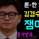 김경수 복권요청 이재명이 했다 이미지