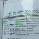 파리바게뜨청구점 | 강북삼성병원 윤지섭 교수님 갑상선암 수술 후기