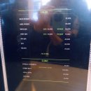 CU 성북로데오점 | 성신여대 미용실 추천 &lt;로코코헤어&gt;