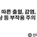 신데렐라성형외과의원