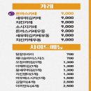 여우애김밥용인 - 용인시 수지구 성복2로 100 | 여우애김밥용인