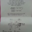 고경초교 이미지