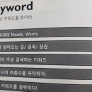 스마트폰과 SNS 마케팅 이미지