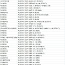 강윤호한의원 이미지