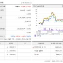 인터코어 이미지