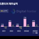 프론티어 이미지