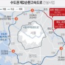 송산마도IC-남안산IC