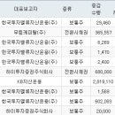 국동타이어 이미지