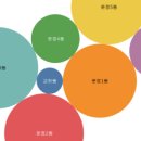 가람해오름파크