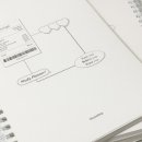 (주)드림플래너 이미지