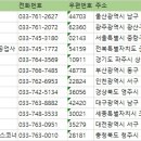 뉴신흥자동차정비 이미지