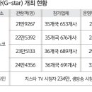 프로메카 이미지