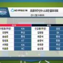 롯데스크린골프존 이미지