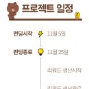 (주)실리코너스