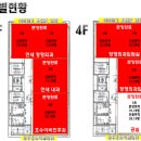 삼성프라자약국 이미지