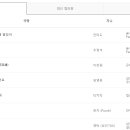 컬러링 - 남동구 | 컬러링