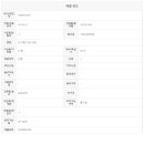 이천희농장 이미지