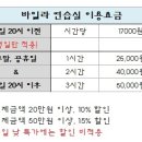 코이로사 이미지