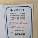 총각네청담점 | 청담역 중국집 귀신반점~ 홀에서 혼밥 및 포장, 배달로도 즐기기 좋은 삼성동 중식맛집.