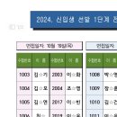 연우태권도장 이미지