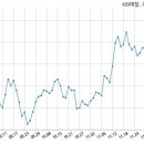 (주)케이비아이국인산업 이미지