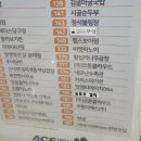 슬로우캘리 | 문래 포케 샐러드 맛집 슬로우캘리 문래점 솔직 후기