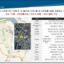 하남-신장-신장9호 이미지