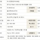 미사강변5단지@ 이미지