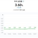 (주)한국경제신문 이미지